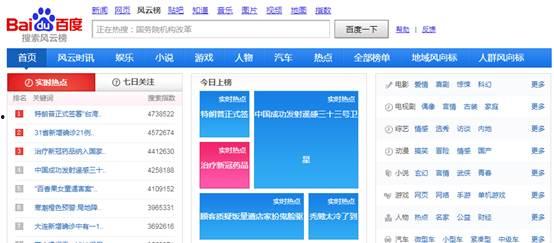 头条抽奖热点榜怎么看,洞察热门活动背后的趋势与奥秘