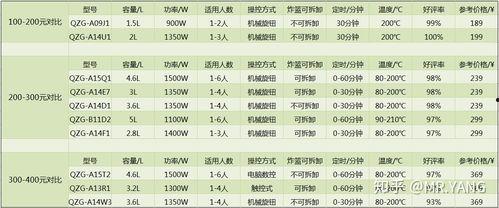 吃瓜小熊女装尺码,轻松找到你的完美搭配