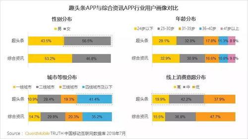 头条最小的画像图片,探索科技与创意的交汇点