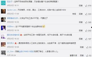 头条95后工资,新时代青年职场收入现状分析